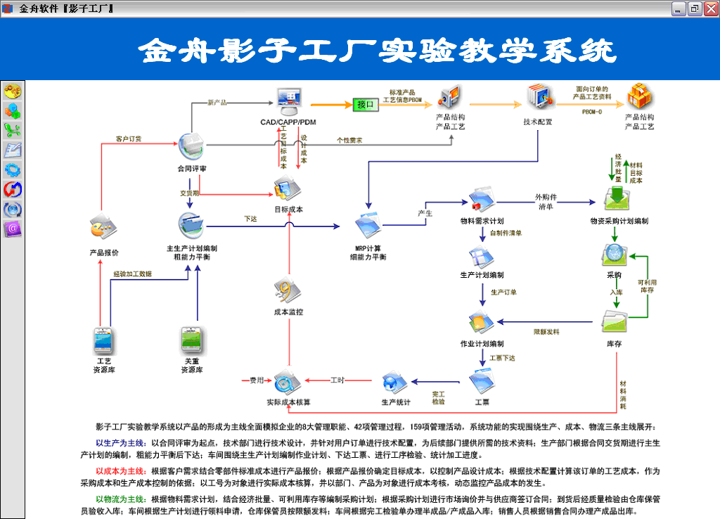 技术赋能教育 高校教育软件开发的现状、挑战与未来路径